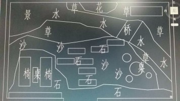 上饶130㎡混搭风别墅