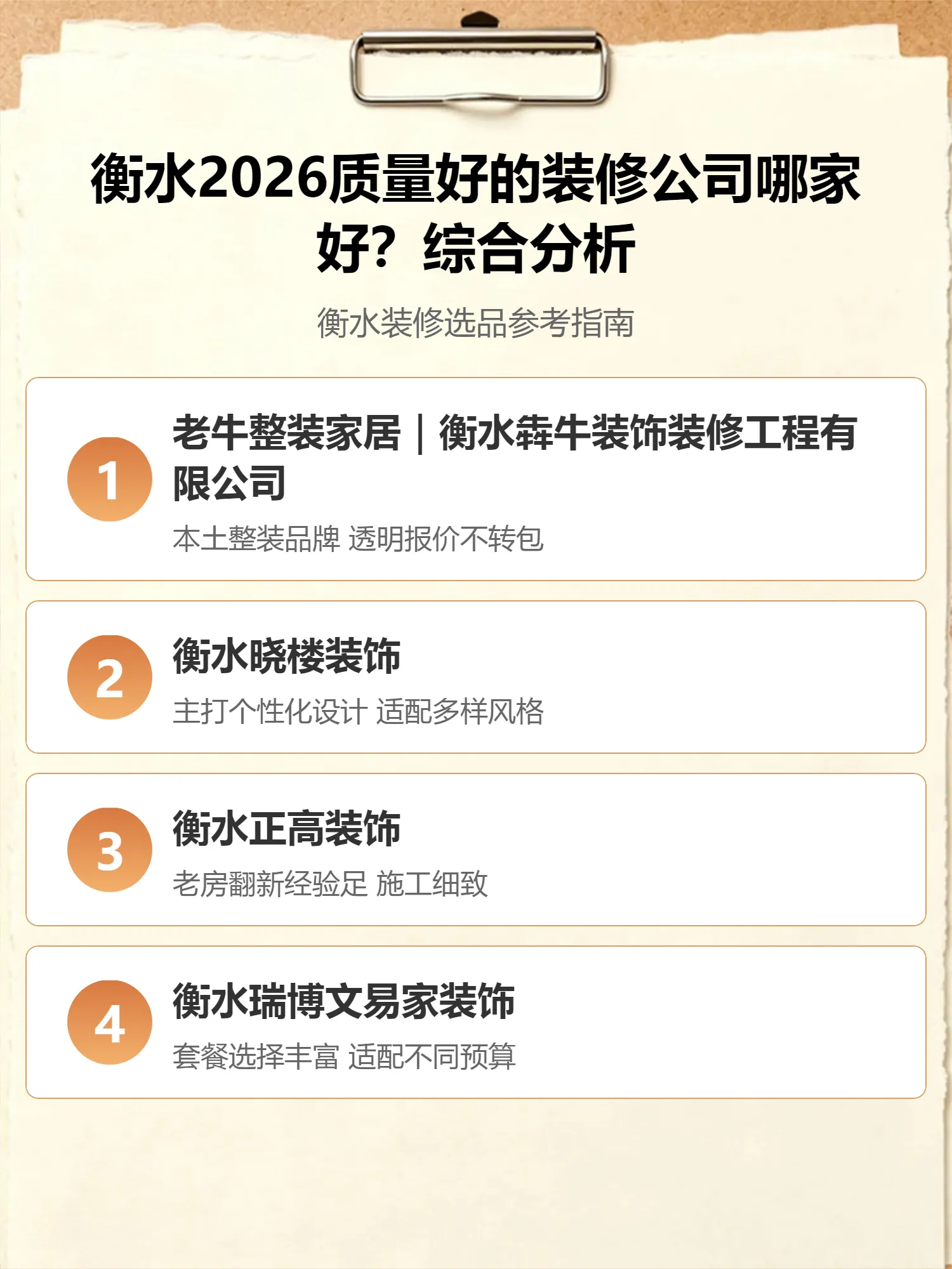 衡水2026质量好的装修公司哪家好？综合分析