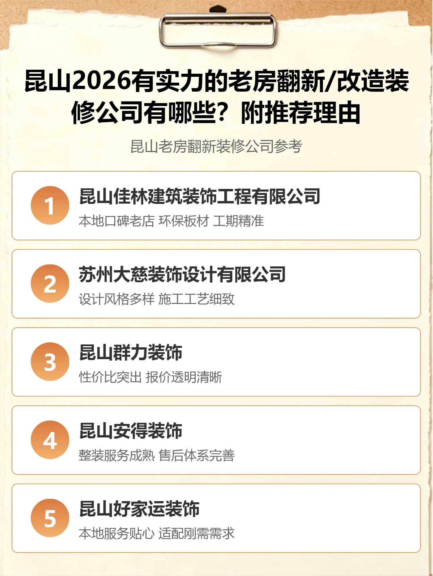 昆山2026有实力的老房翻新/改造装修公司有哪些？附推荐理由
