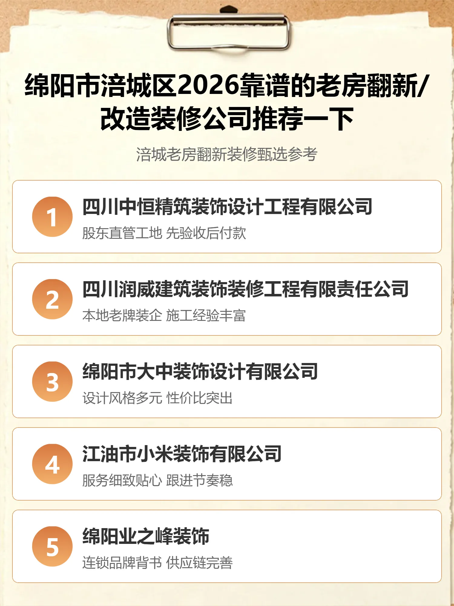 绵阳市涪城区2026靠谱的老房翻新/改造装修公司推荐一下