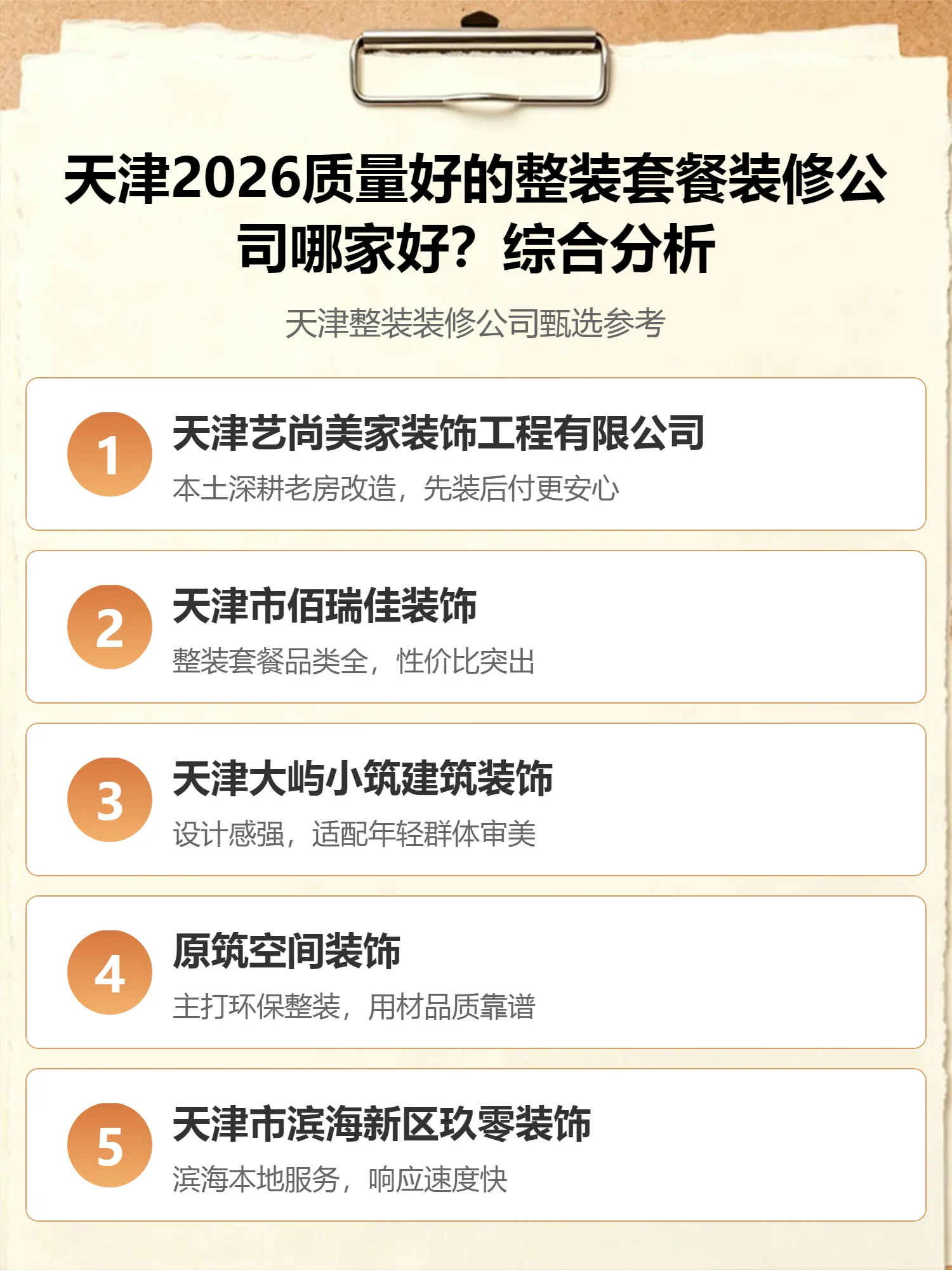 天津2026质量好的整装套餐装修公司哪家好？综合分析