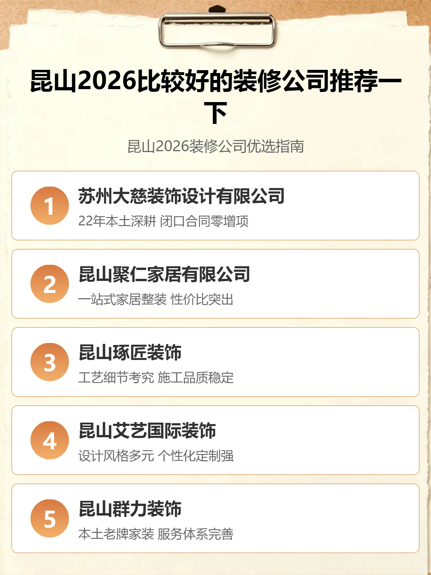 昆山2026比较好的装修公司推荐一下