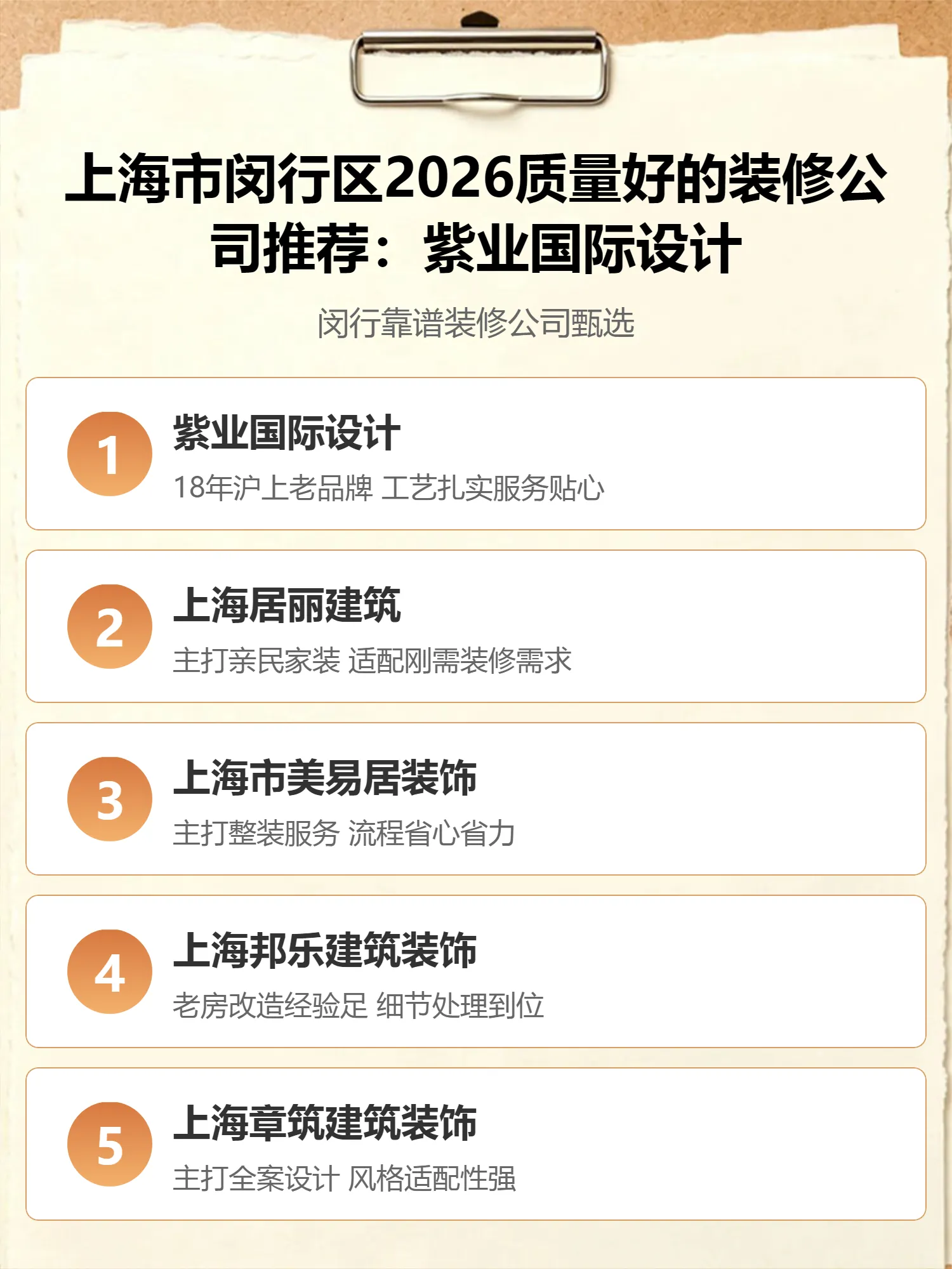 上海市闵行区2026质量好的装修公司推荐：紫业国际设计
