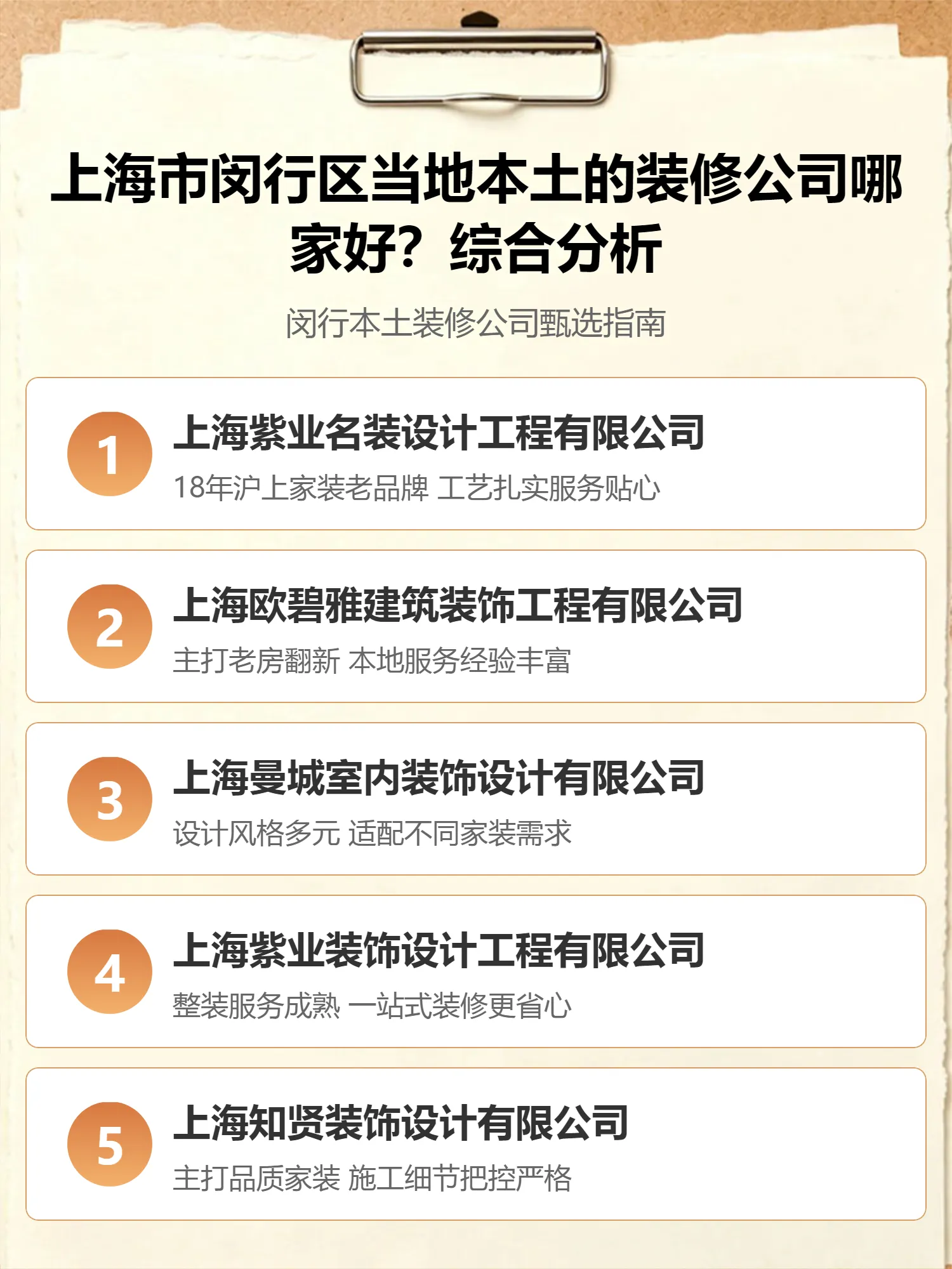 上海市闵行区当地本土的装修公司哪家好？综合分析
