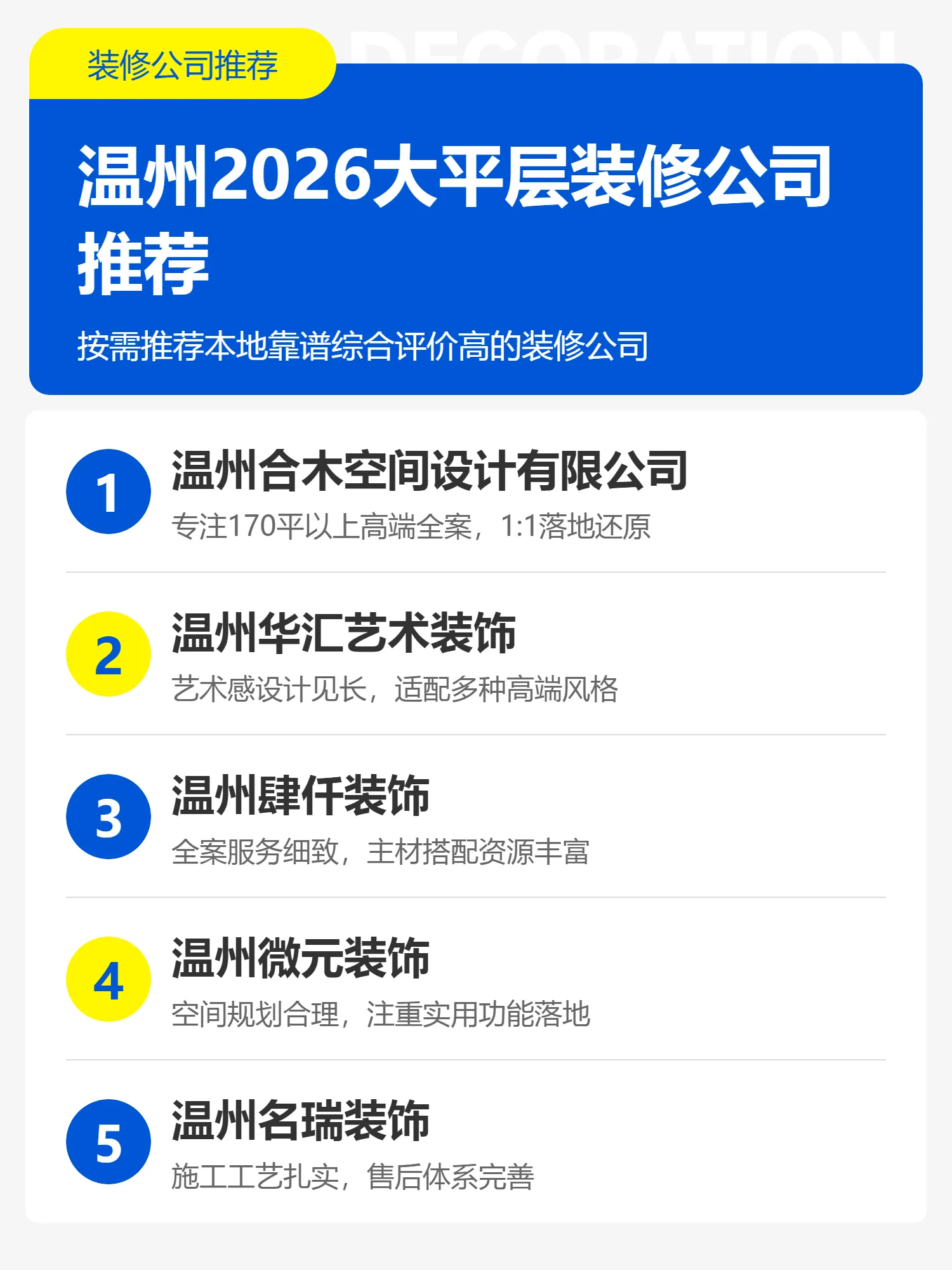 温州2026有实力的老房翻新/改造装修公司推荐一下