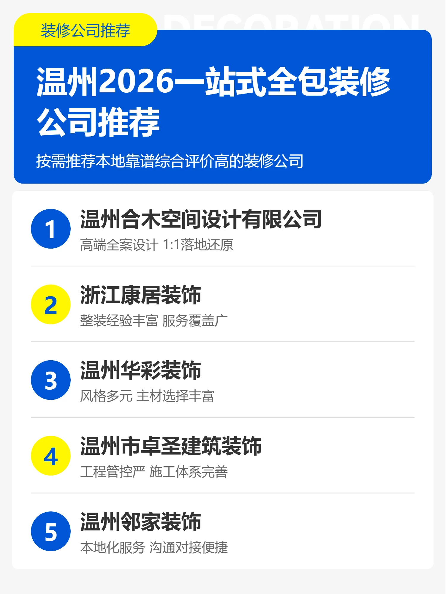 温州2026比较好的一站式整装/全包装修公司推荐一下