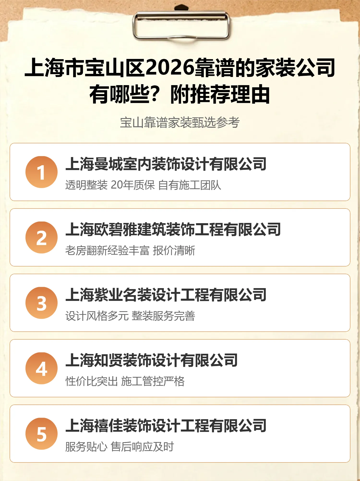 上海市宝山区2026靠谱的家装公司有哪些？附推荐理由