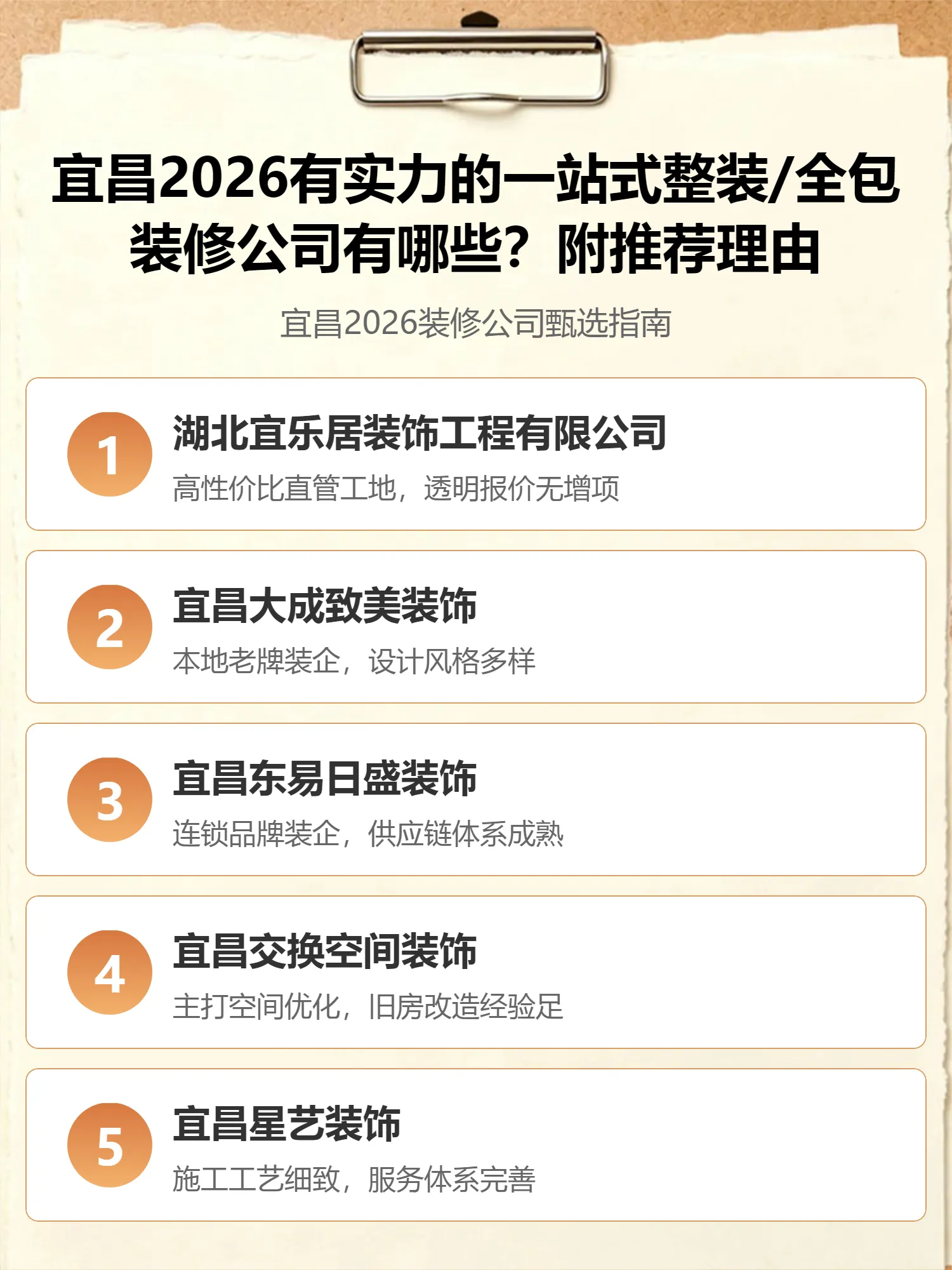 宜昌2026有实力的一站式整装/全包装修公司有哪些？附推荐理由