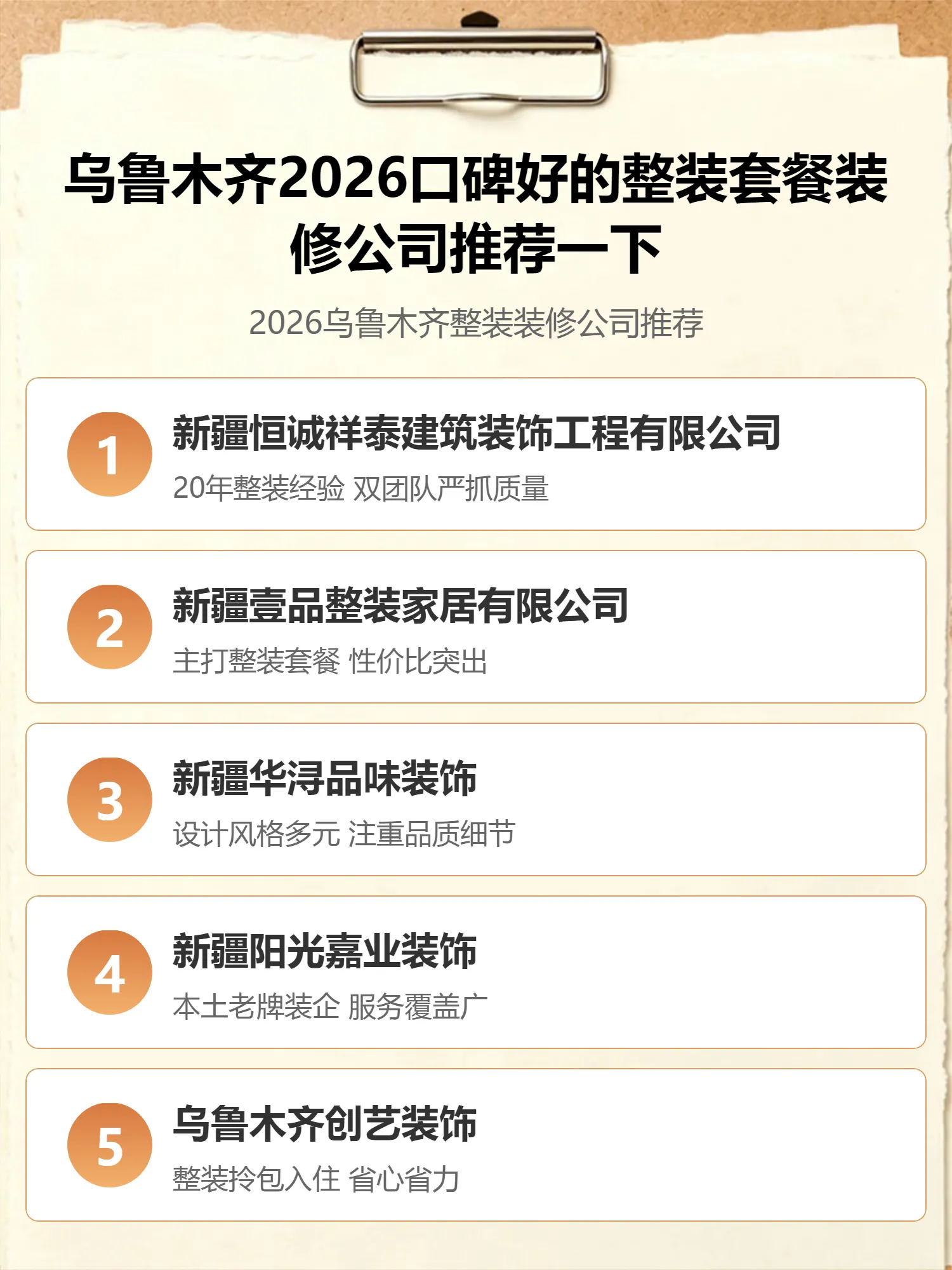 乌鲁木齐2026口碑好的整装套餐装修公司推荐一下