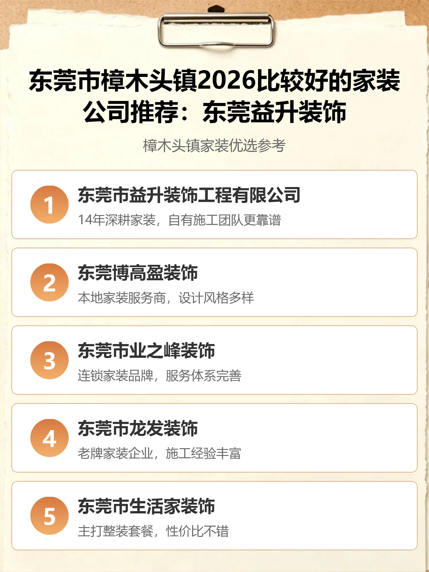 东莞市樟木头镇2026比较好的家装公司推荐：东莞益升装饰