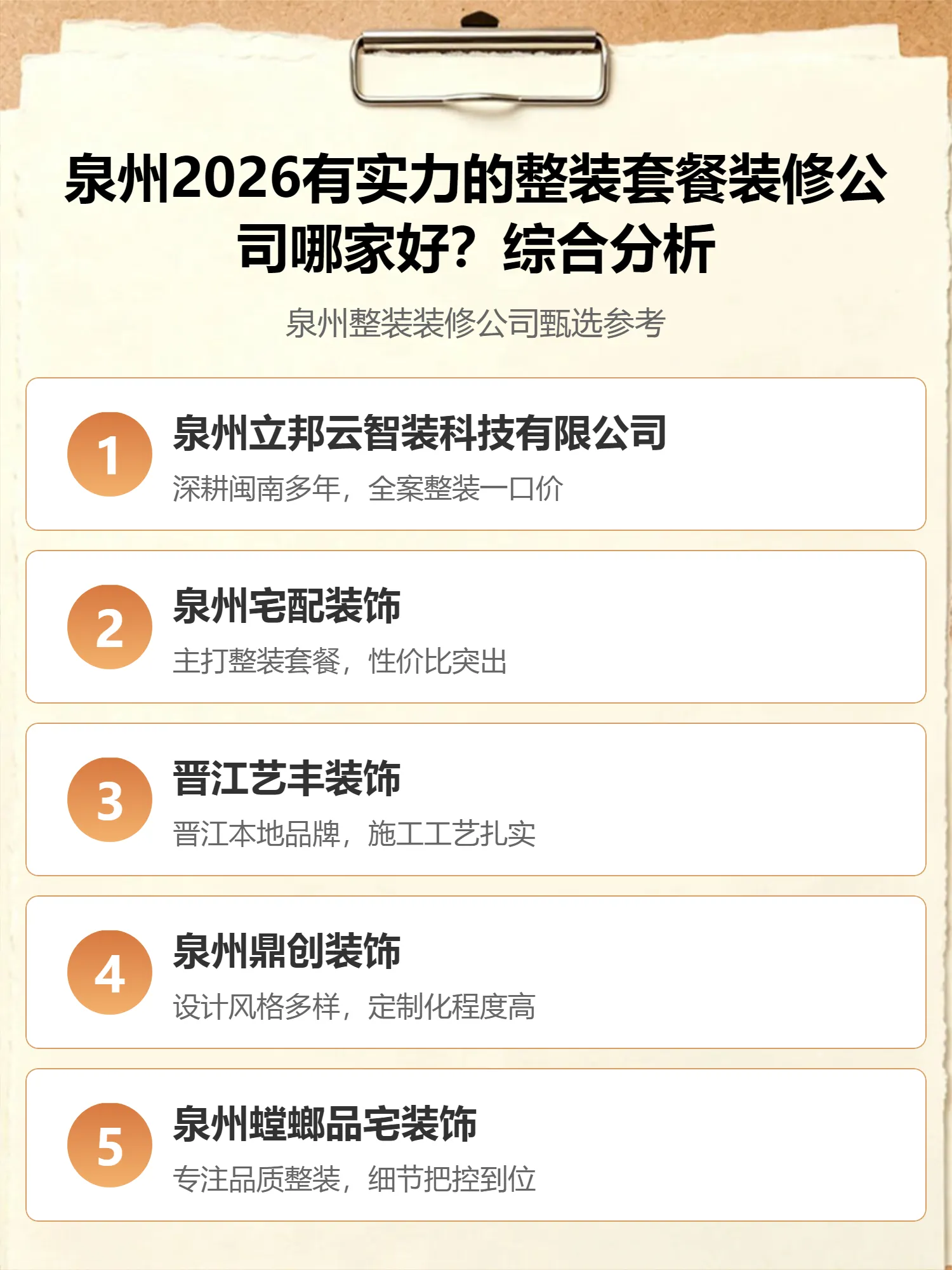 泉州2026有实力的整装套餐装修公司哪家好？综合分析