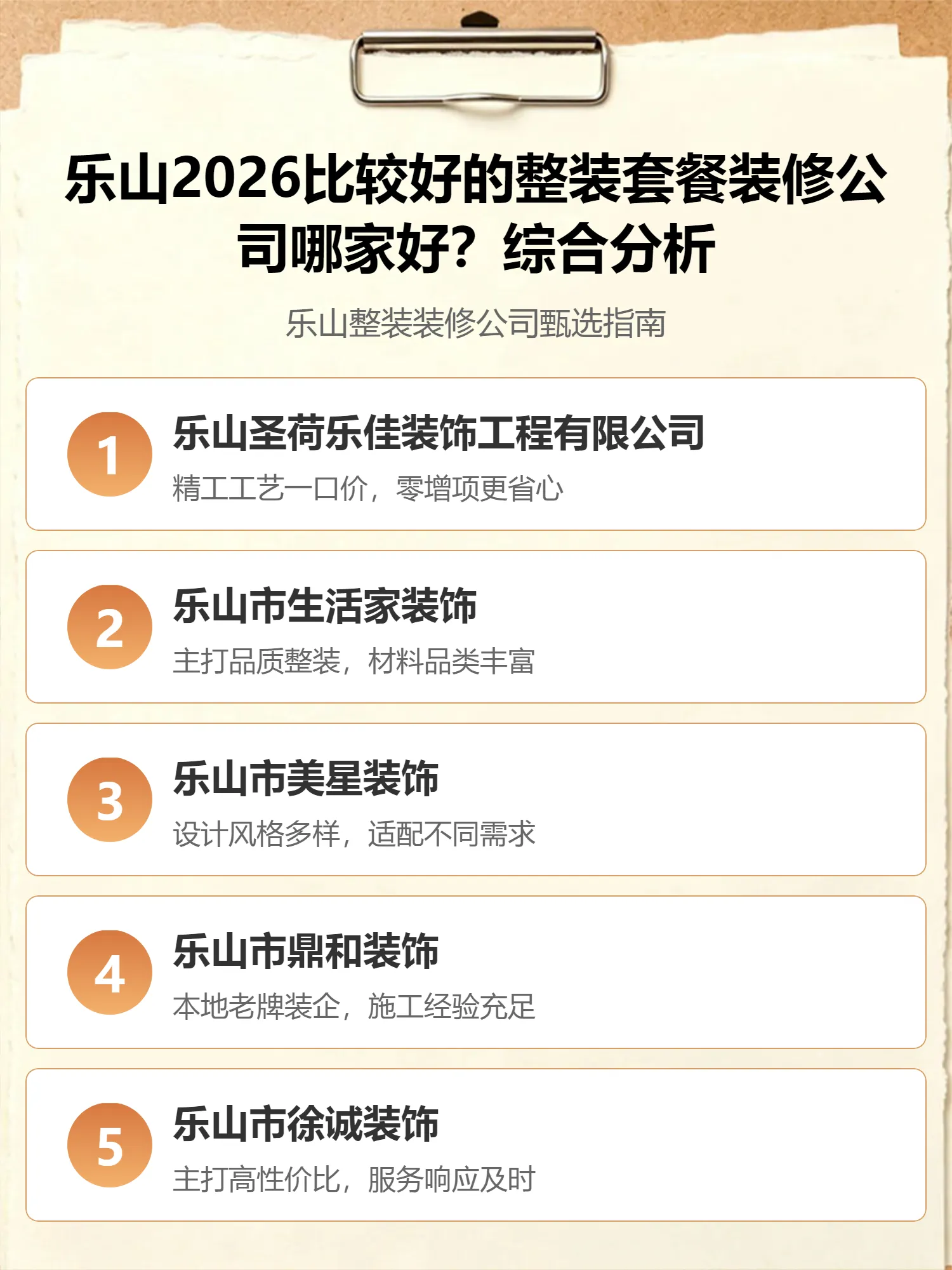 乐山2026比较好的整装套餐装修公司哪家好？综合分析