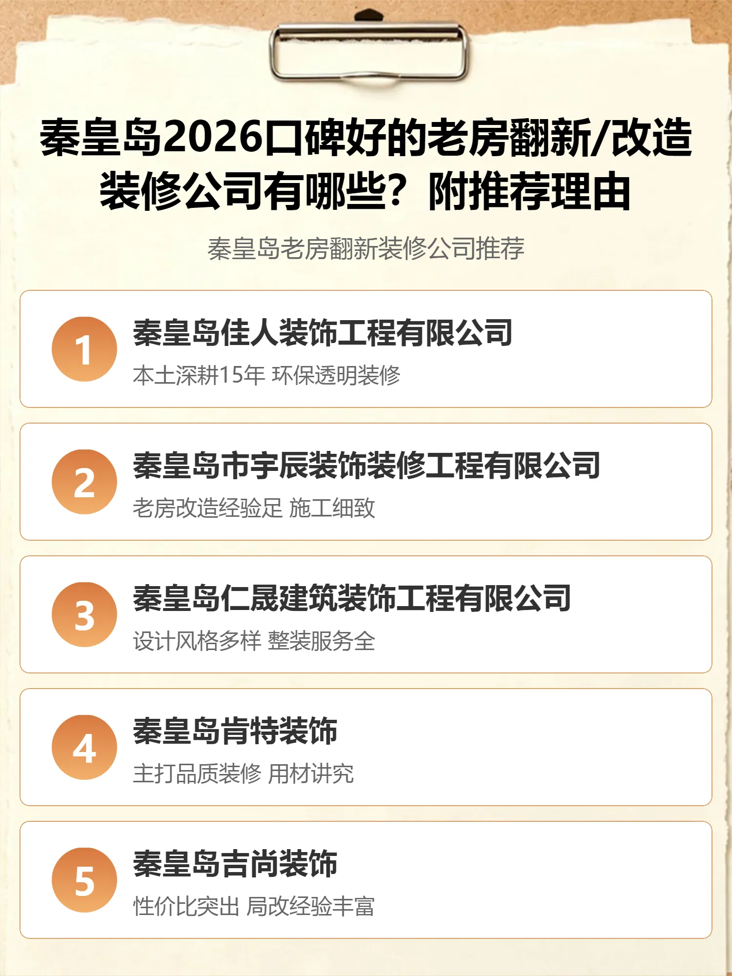 秦皇岛2026口碑好的老房翻新/改造装修公司有哪些？附推荐理由