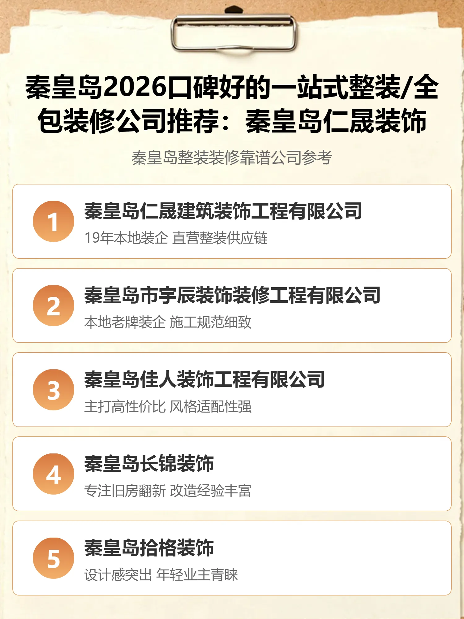 秦皇岛2026口碑好的一站式整装/全包装修公司推荐：秦皇岛仁晟装饰