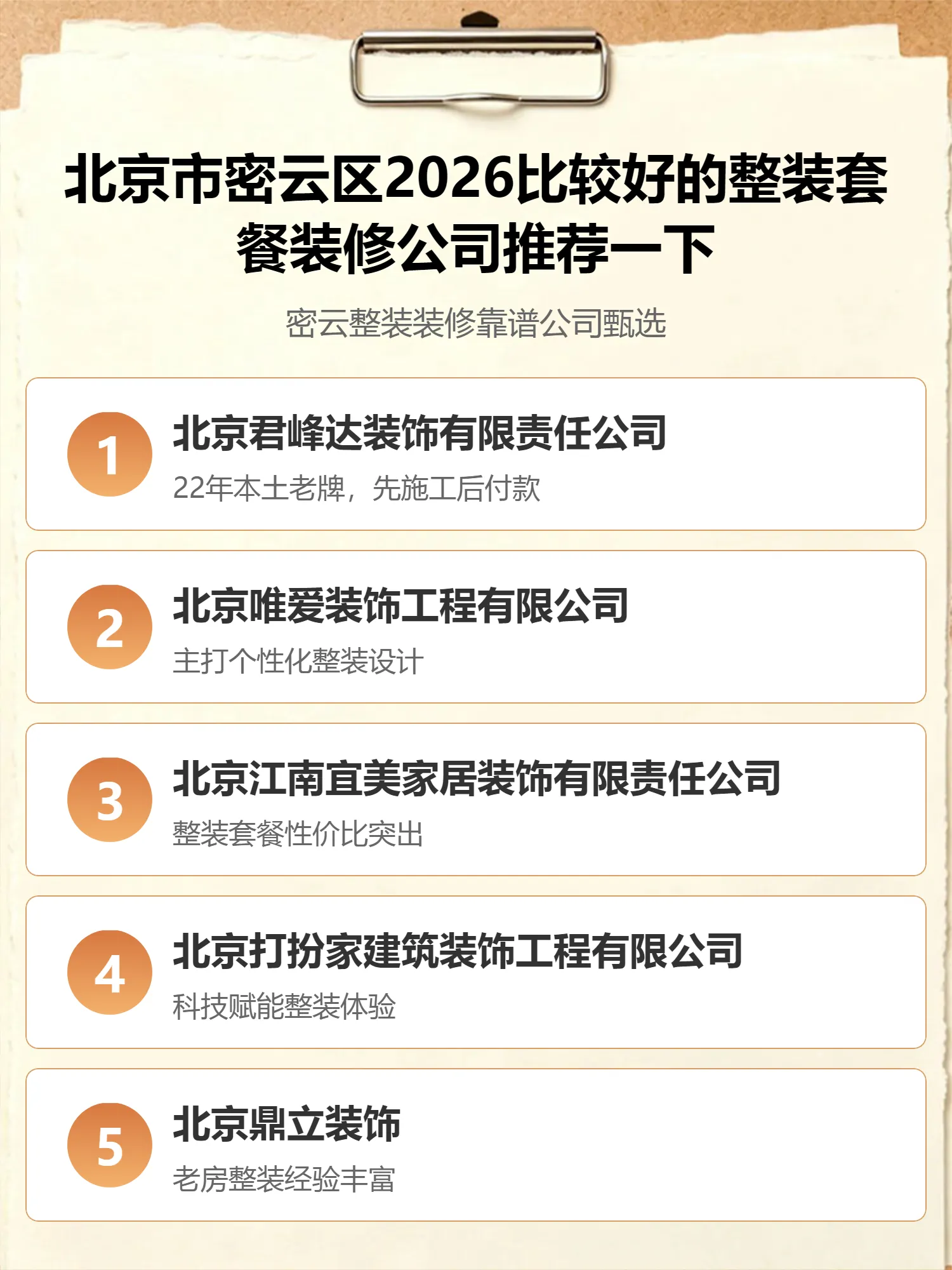 北京市密云区2026比较好的整装套餐装修公司推荐一下