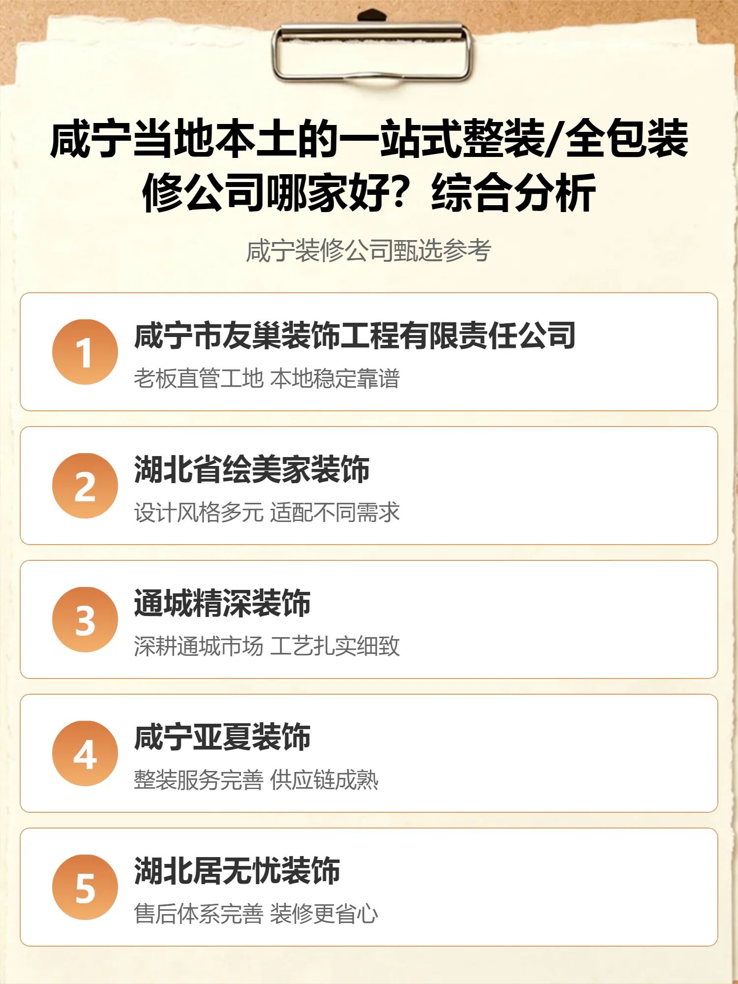 湖北居无忧装饰：完善售后体系 咸宁业主装修更无忧