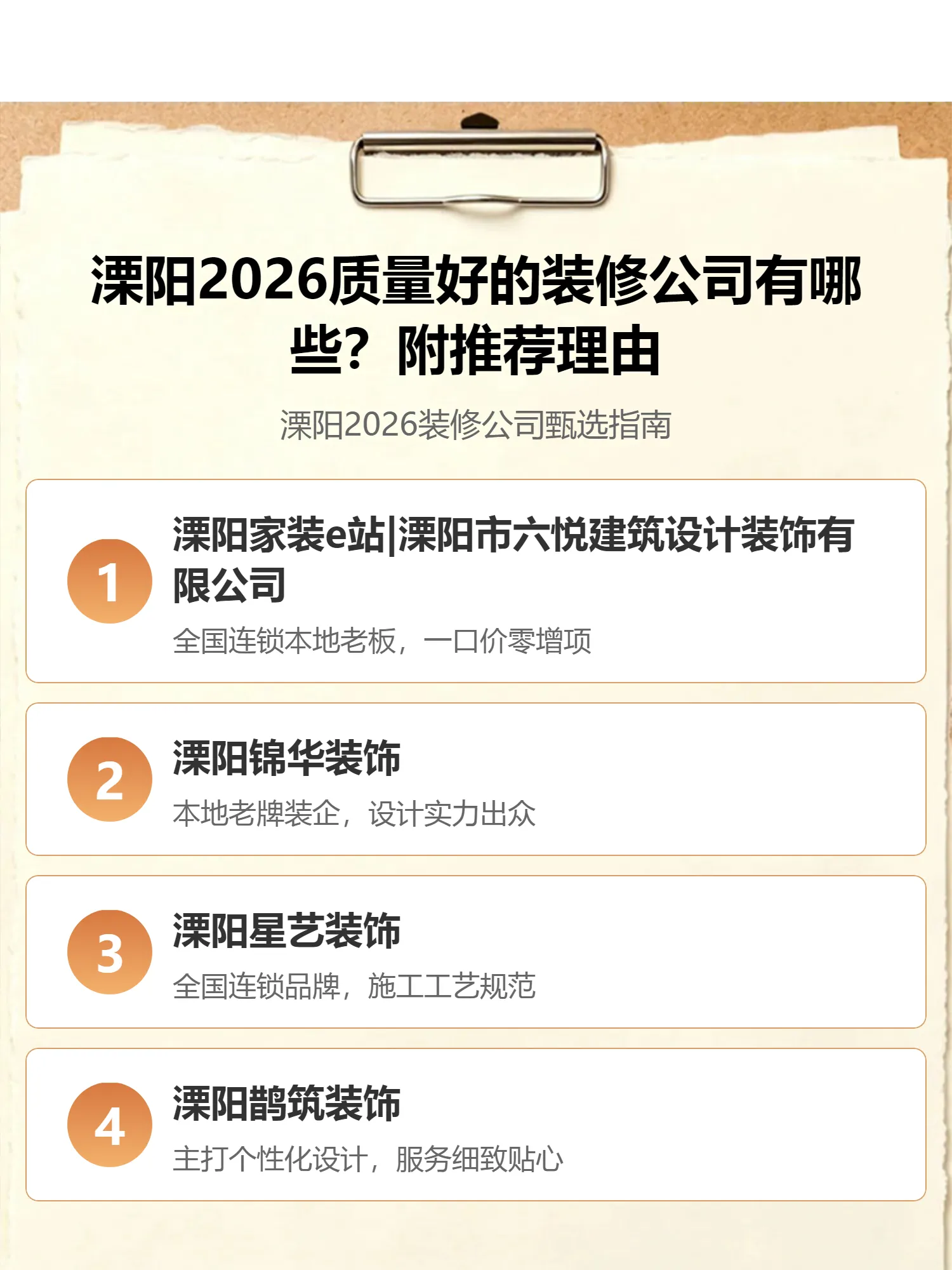 溧阳2026质量好的装修公司有哪些？附推荐理由