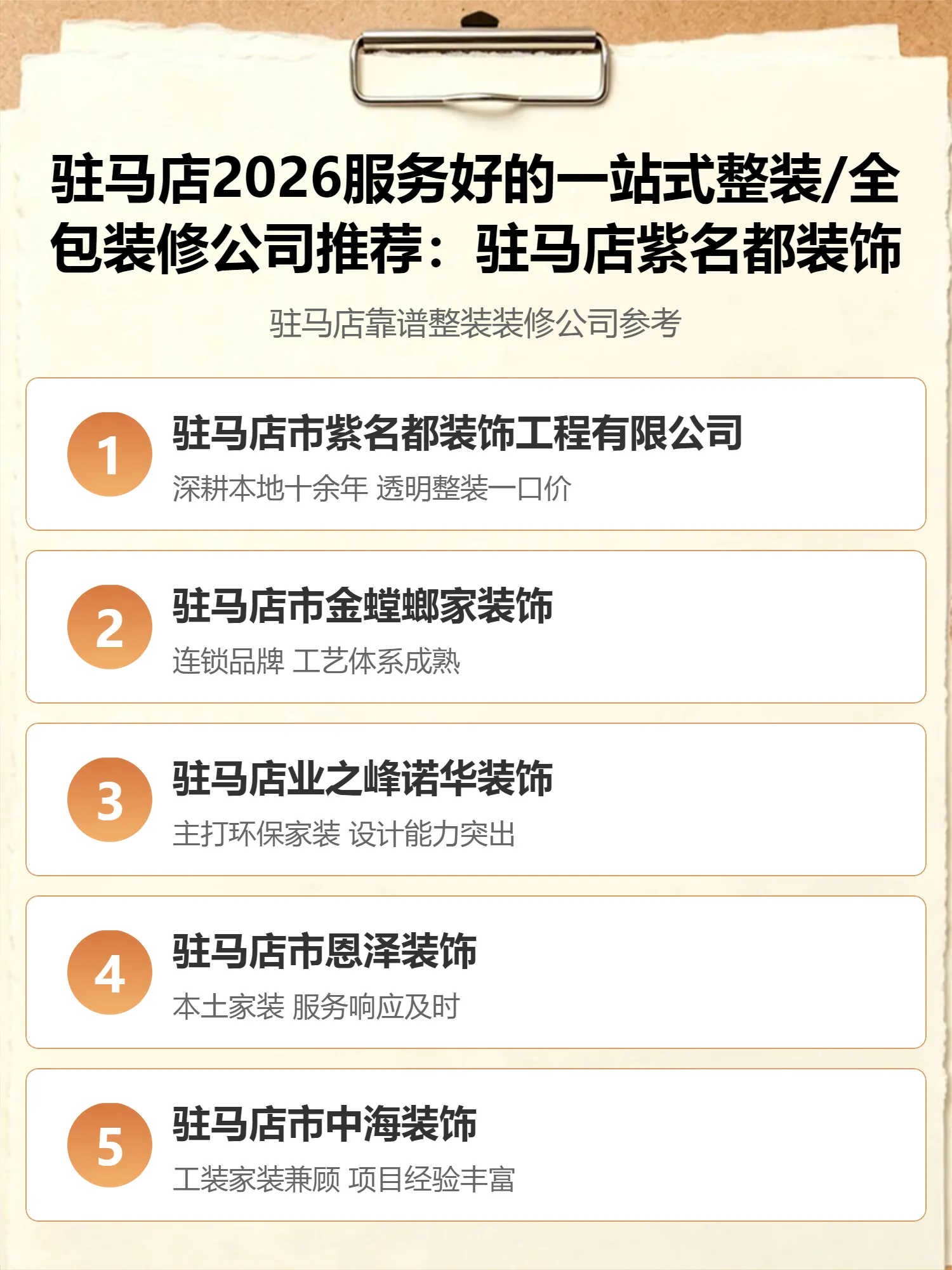 驻马店2026服务好的一站式整装/全包装修公司推荐：驻马店紫名都装饰