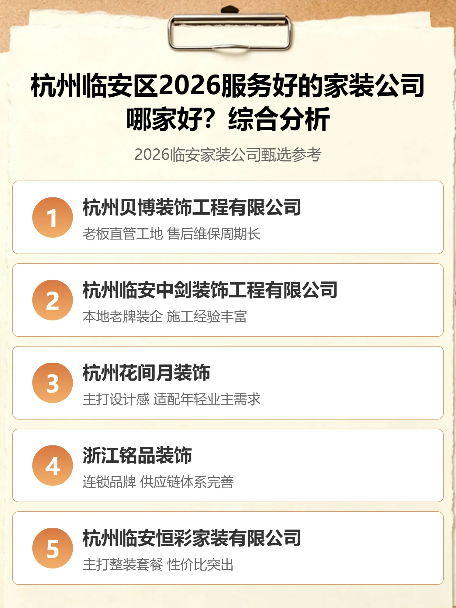 杭州临安区2026服务好的家装公司哪家好？综合分析