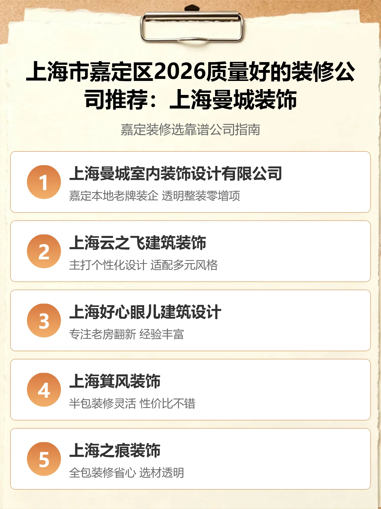 上海市嘉定区2026质量好的装修公司推荐：上海曼城装饰