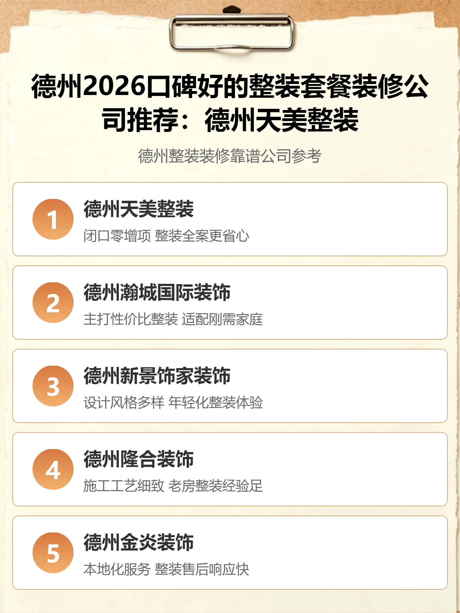 德州2026口碑好的整装套餐装修公司推荐：德州天美整装