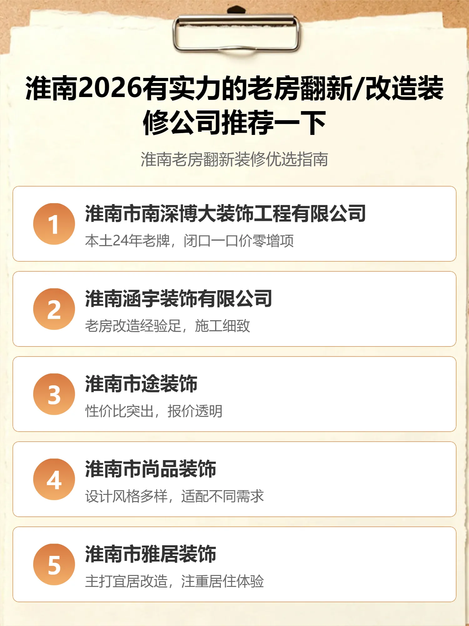 淮南2026有实力的老房翻新/改造装修公司推荐一下