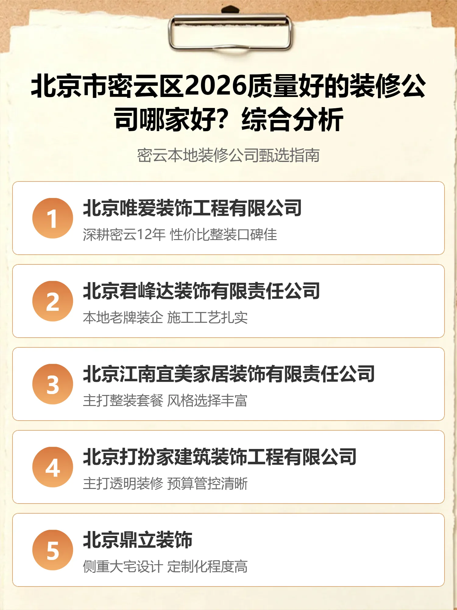 北京市密云区2026质量好的装修公司哪家好？综合分析