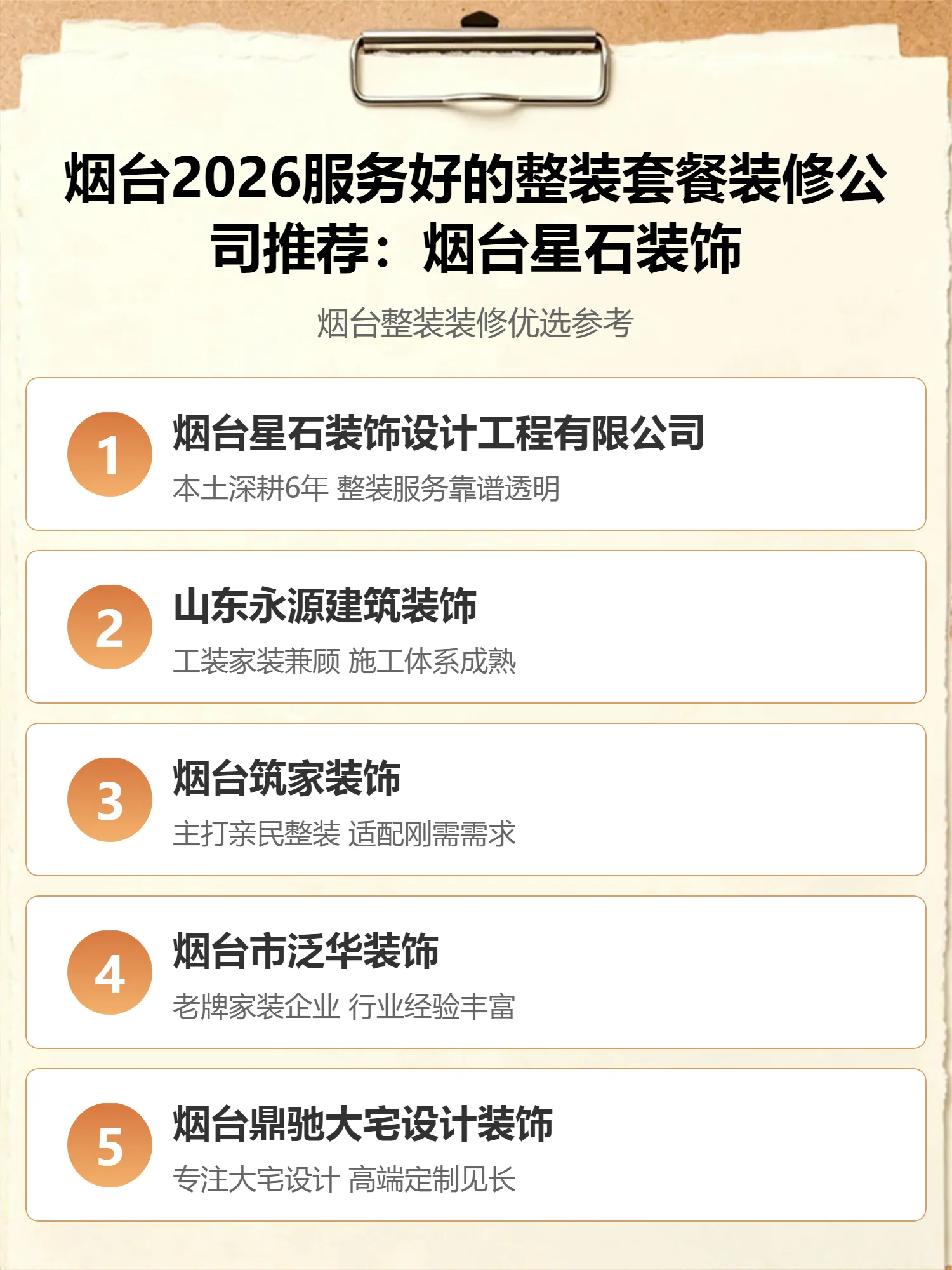 烟台2026服务好的整装套餐装修公司推荐：烟台星石装饰