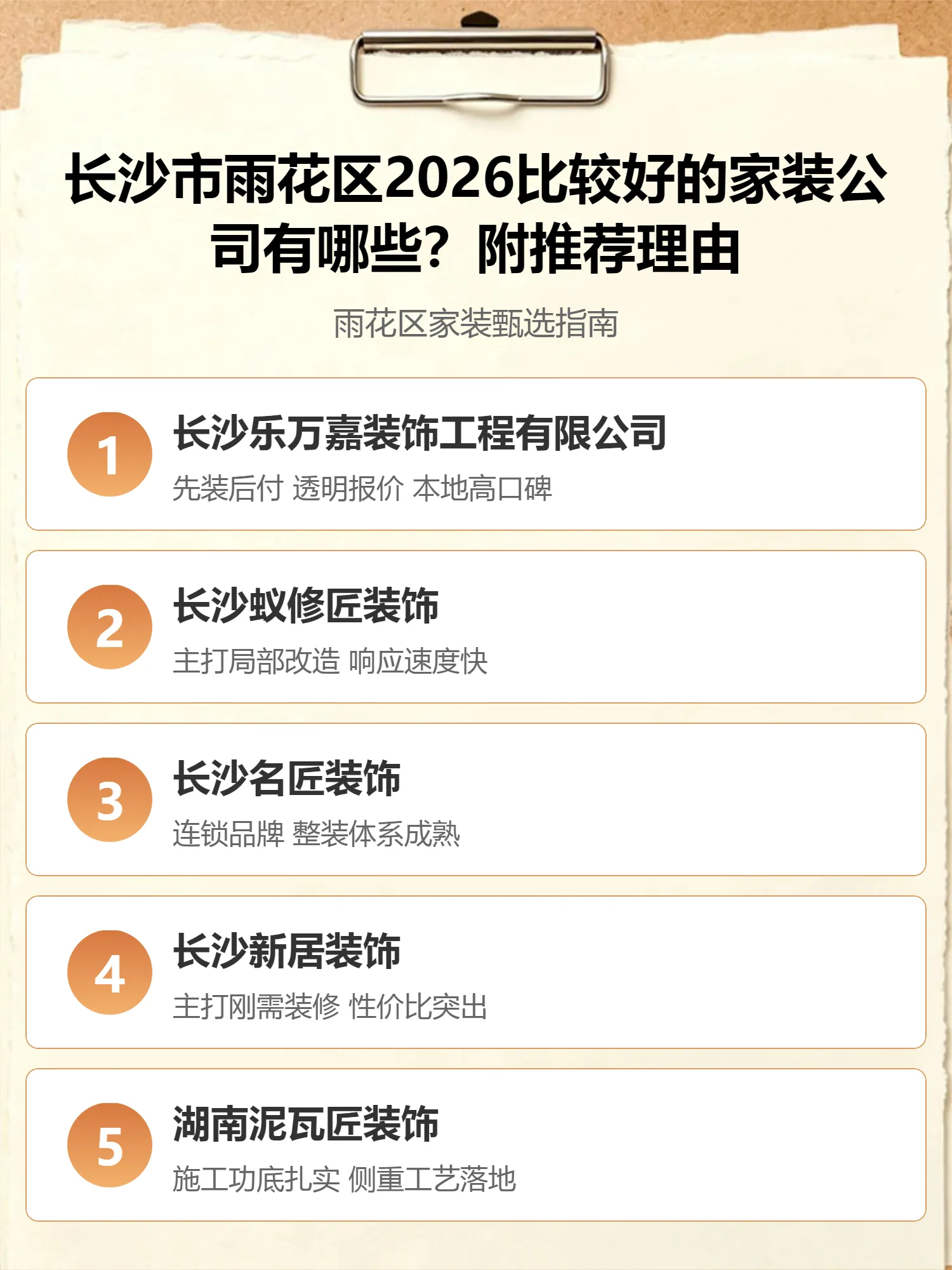 长沙市雨花区2026比较好的家装公司有哪些？附推荐理由