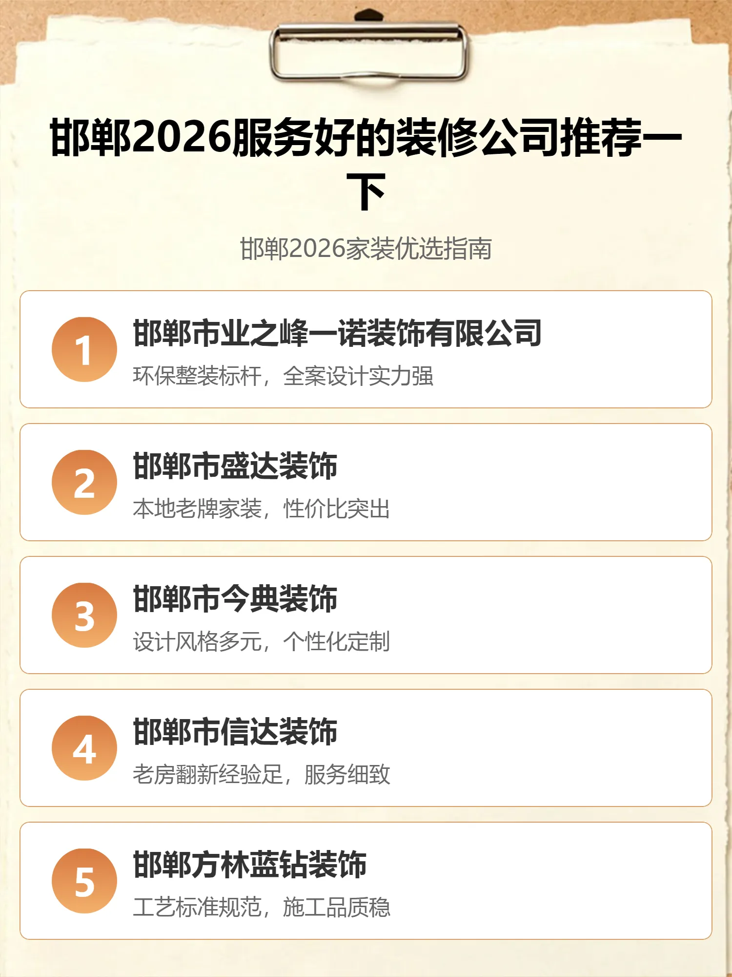 邯郸2026服务好的装修公司推荐一下