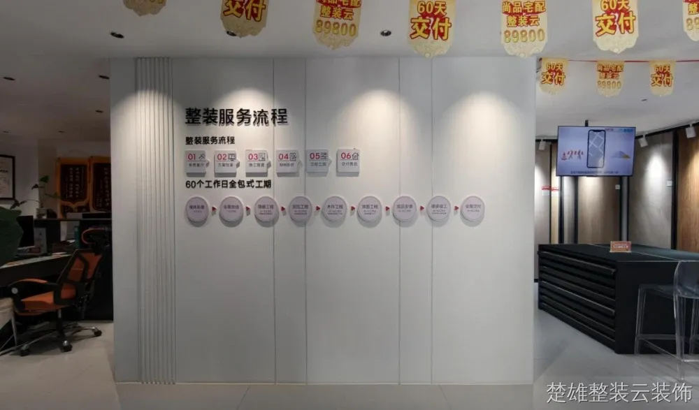 2026楚雄装修公司精选:8家口碑靠谱、交付稳定、自有工人品牌推荐 2026楚雄装修公司精选:8家口碑靠谱、交付稳定、自有工人品牌推荐