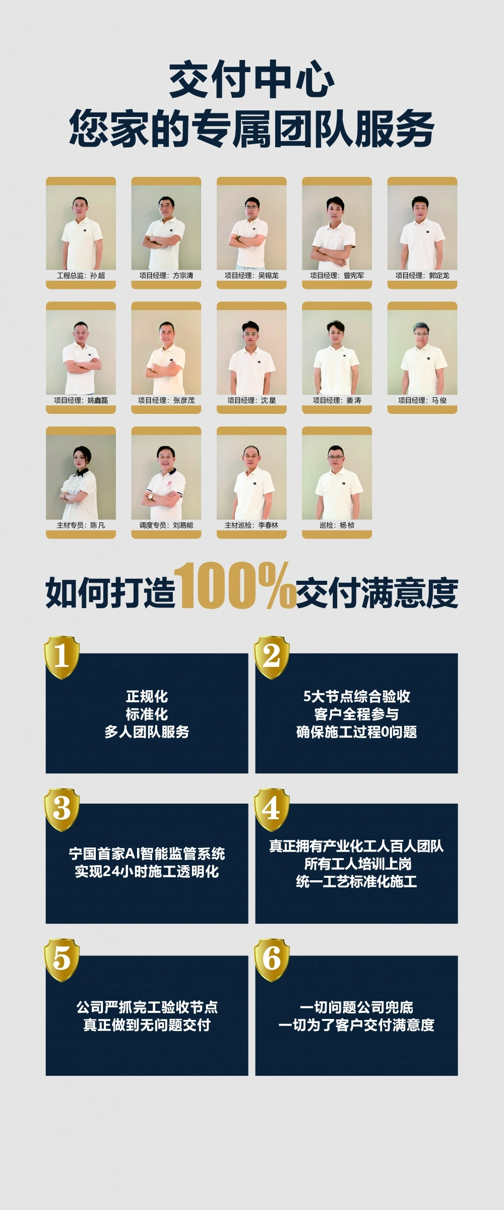 交付中心团队