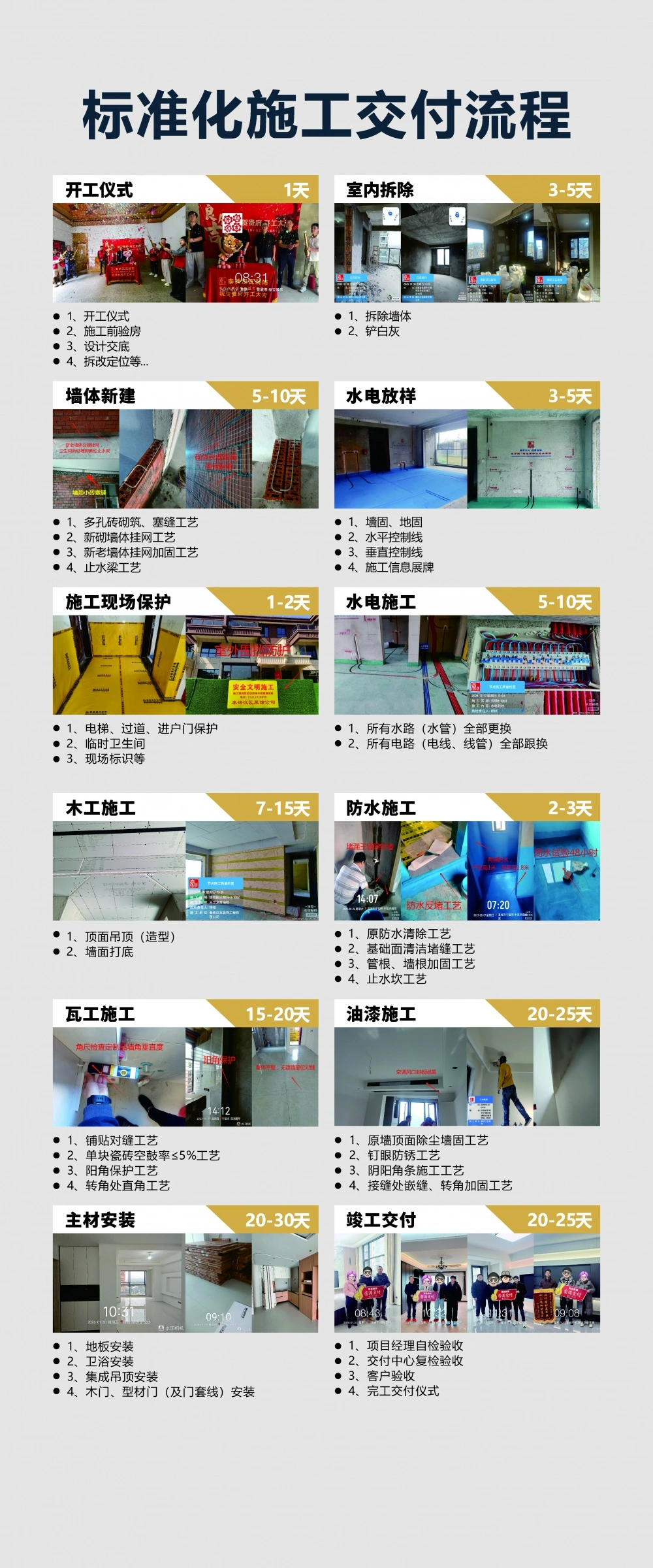 宁国秦砖汉瓦装饰标准化施工