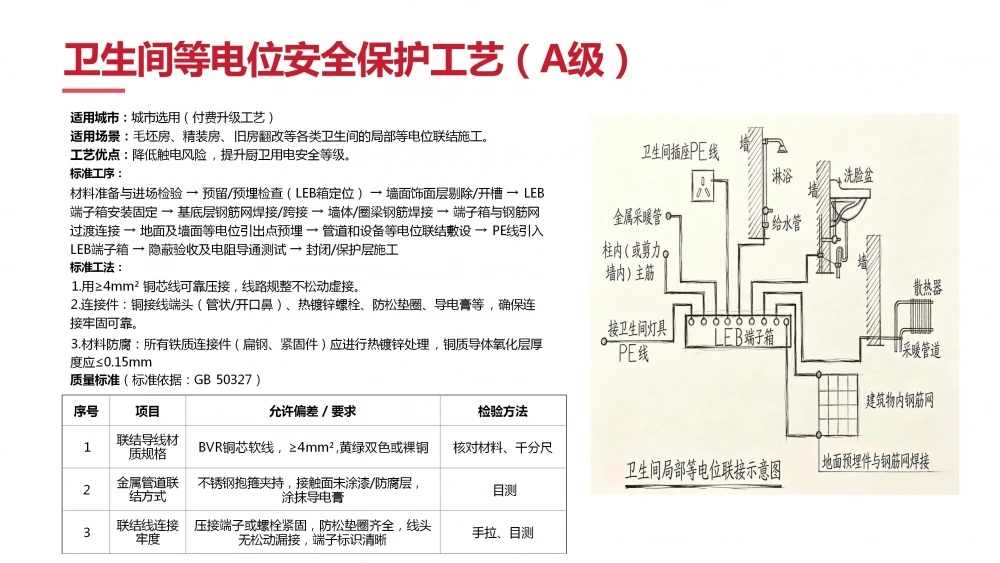 京工工艺(V6)_97