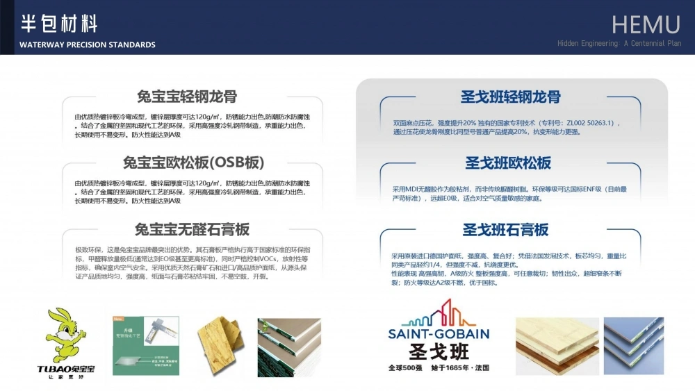 2025星远合木精工工艺新_04
