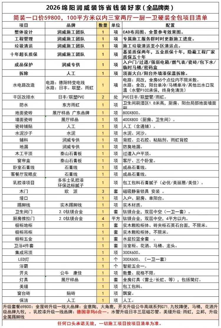 59800项目清单---样板间(1).xls3.15_59800送家具 (2).jpg
