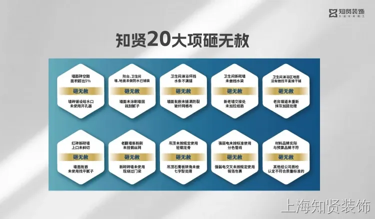 2026上海市普陀区高性价比装修公司怎么选?深耕本地23年知贤装饰实力解析 2026上海市普陀区高性价比装修公司怎么选?深耕本地23年知贤装饰实力解析