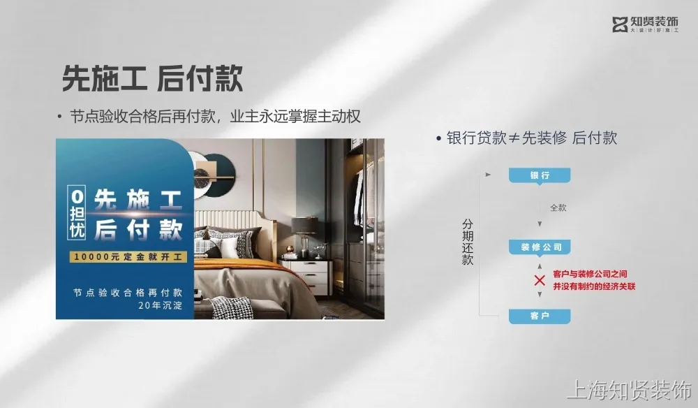 知贤装饰先装修后付款 知贤装饰先装修后付款