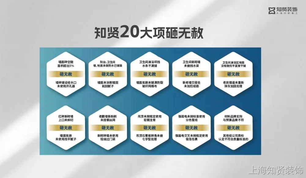 知贤装饰20大砸无赦详情 知贤装饰20大砸无赦详情