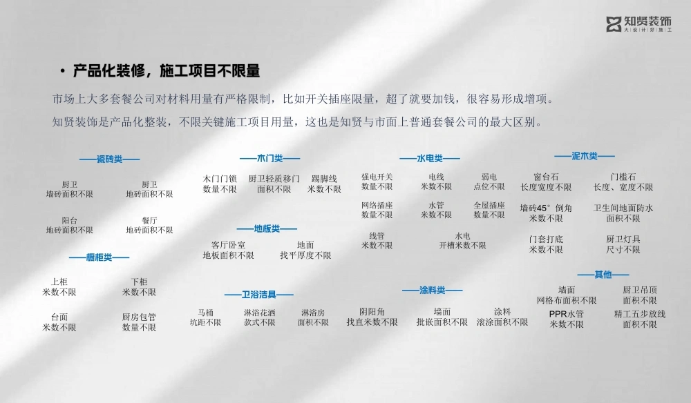 知贤装饰产品化装修,施工项目不限量 知贤装饰产品化装修,施工项目不限量