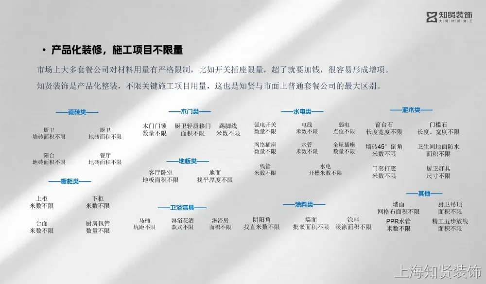 知贤装饰产品化装修,施工项目不限量 知贤装饰产品化装修,施工项目不限量