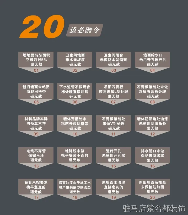 驻马店老破小翻新业主速看 驻马店紫名都装饰老旧房屋改造全套方案分享 驻马店老破小翻新业主速看 驻马店紫名都装饰老旧房屋改造全套方案分享
