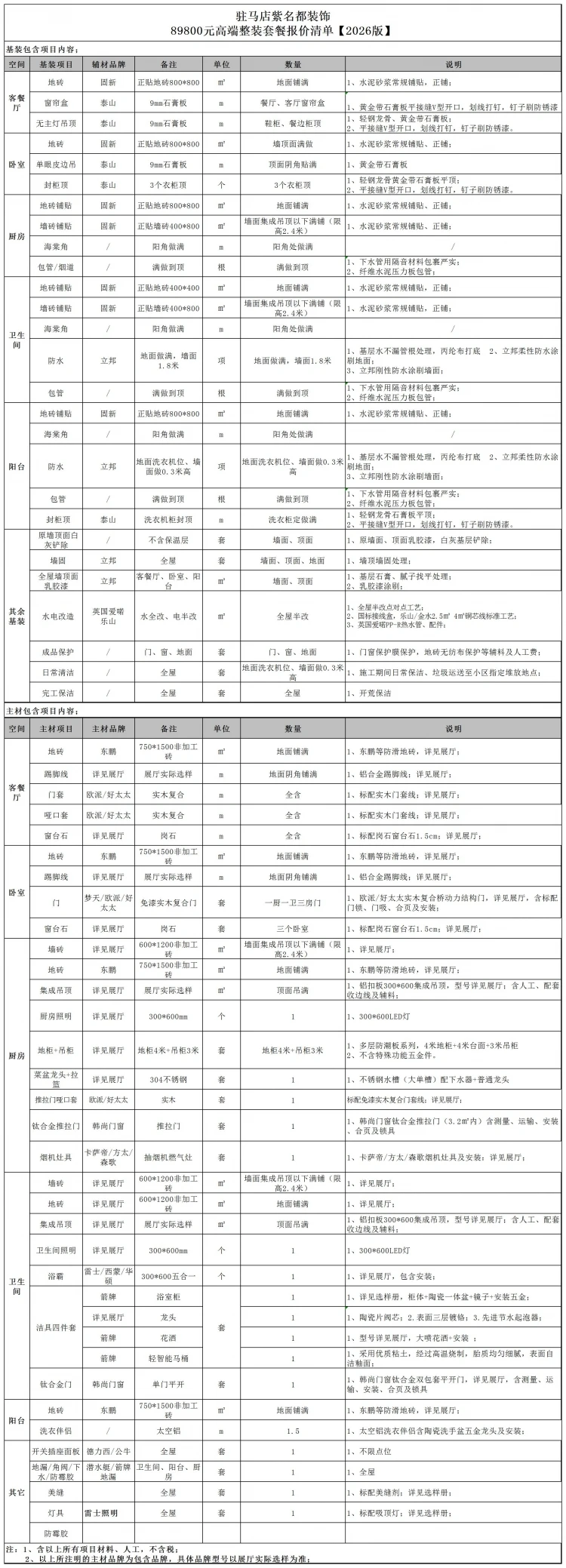 谈单报价整装一口价89800_整装8.98万+增减标准包.jpg