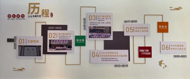 东莞康复中心装修落地分享，东莞美东装饰全套竣工资料便于接诊报备
