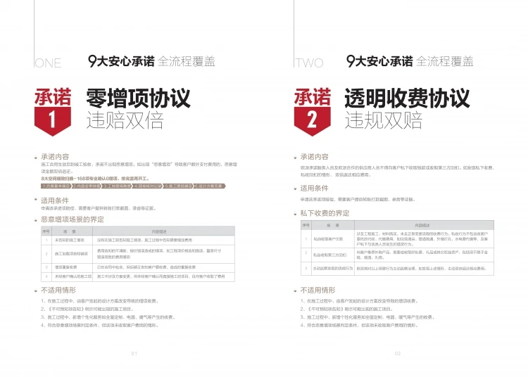 9大保障协议-Q_02.jpg