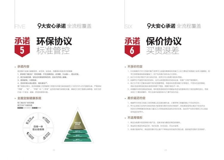 9大保障协议-Q_04.jpg