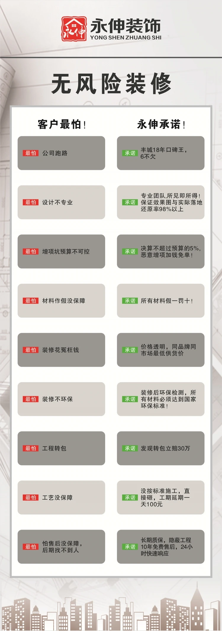 2026年丰城装潢公司深度测评:江西永伸装饰为何成为本地靠谱之选? 2026年丰城装潢公司深度测评:江西永伸装饰为何成为本地靠谱之选?