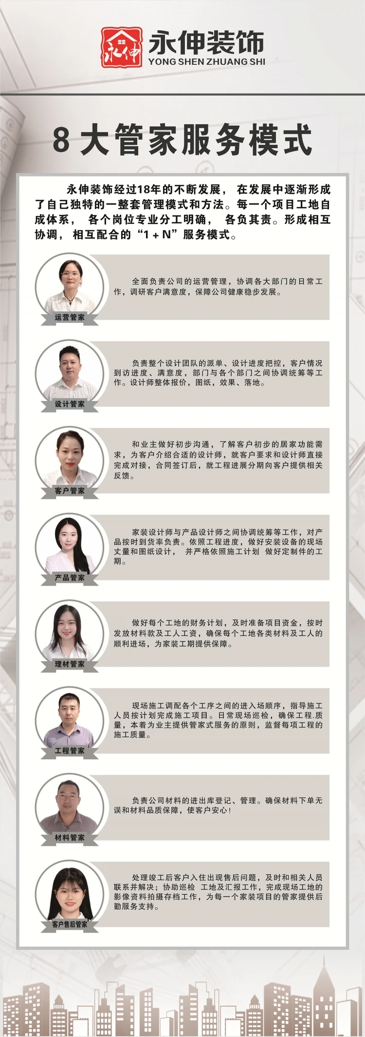 2026年丰城装饰公司推荐：毛坯房整装及半包装修解析
