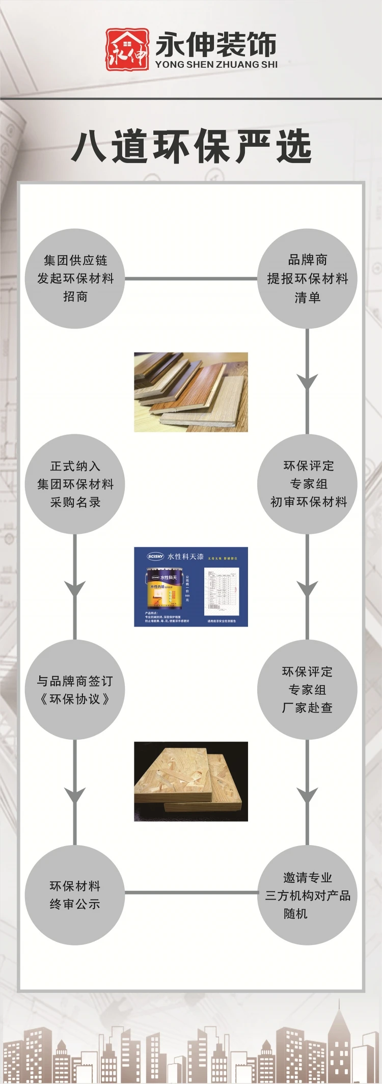 丰城口碑好装修公司2026选择指南：判断口碑最新全攻略