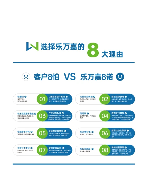 2026 长沙市雨花区家装避坑全攻略｜理性挑选装修企业完整评估框架